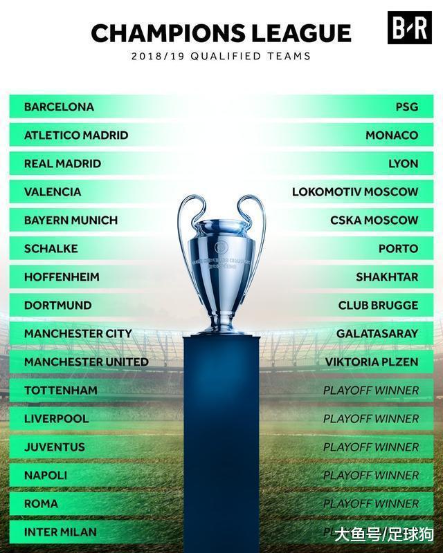 包含国际米兰内部会议纪要流出:加时末段复出首秀,荷甲使命明确,年轻球员得到机会的词条 包含国际米兰内部会议纪要流出:加时末段复出首秀,荷甲使命明确,年轻球员得到机会的词条